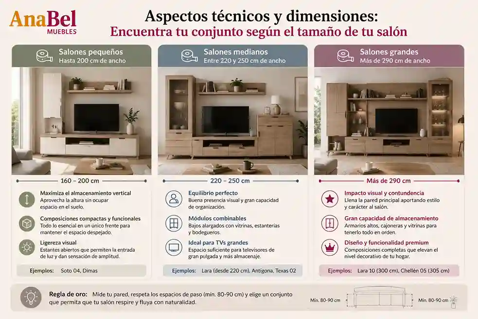 La medida de tu sala de estar puede indicarte el modelo de conjuntos de salón que combinan con tu hogar