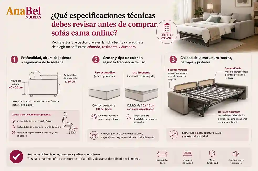 Para comprar sofás cama online debes considerar el asiento, el colchón y la calidad de la estructura interna