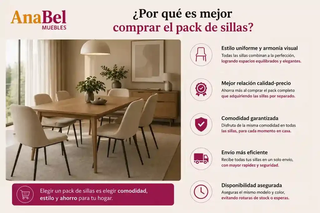 Pack de sillas, por qué es mejor comprar el pack en lugar de comprar por separado