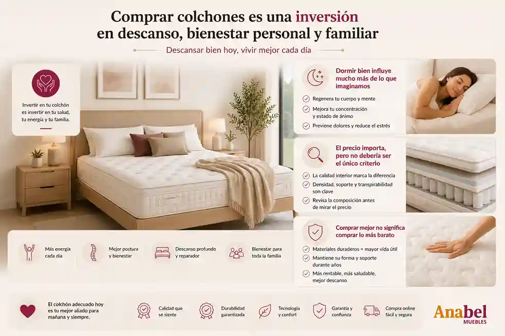 Comprar colchones de calidad mejora la calidad de vida individual y familiar