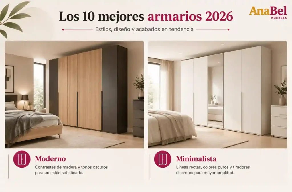 Mejores armarios de estilo moderno, minimalista y de vanguardia con espejos ideales para integrarse al diseño de cabeceros, mesitas de noche y cómodas