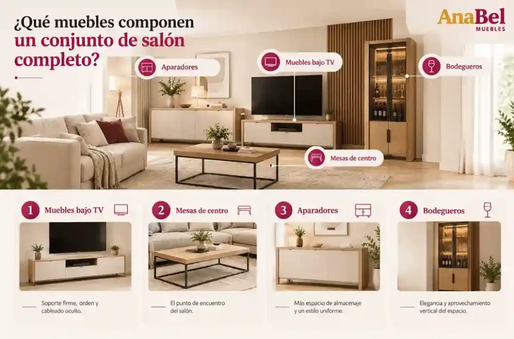 Mejores conjuntos de salón con muebles para tv, aparadores, bodegueros y mesas de centro de estilo minimalista cálido en salón amplio