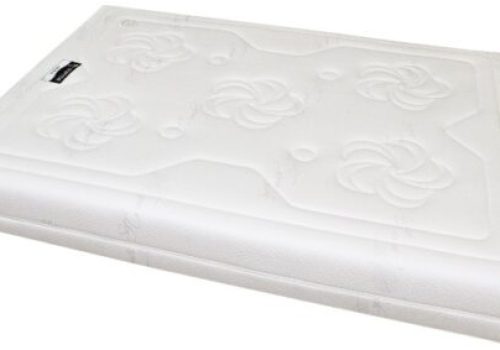 Descanso puro y adaptable: colchón de látex premium con 7 zonas de confort. Transpirable y fresco para un sueño perfecto.